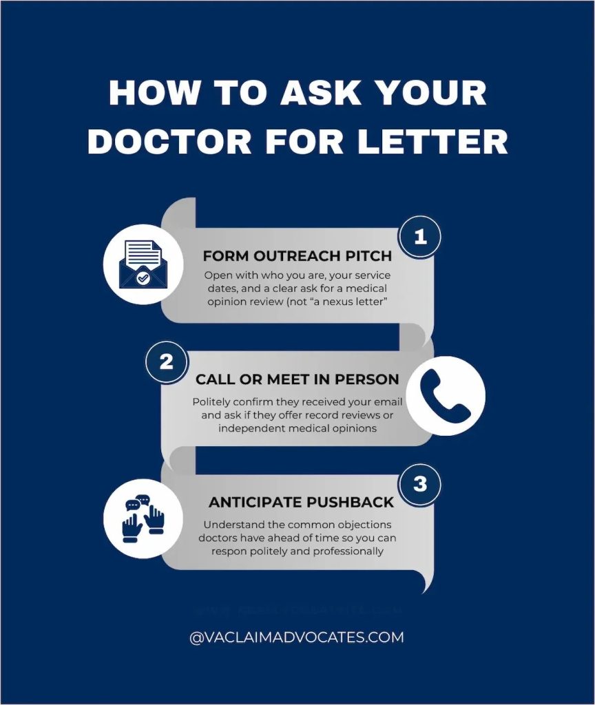 infographic showing the best way to ask for a nexus letter